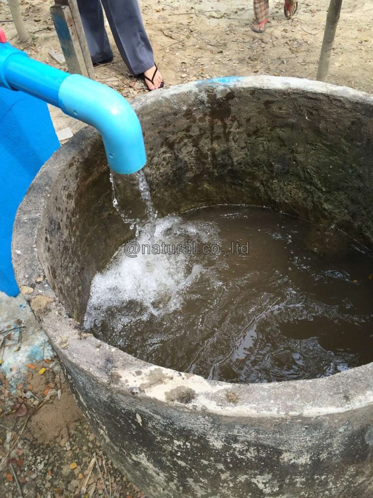 ミャンマー井戸寄付