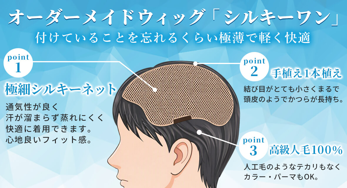 オーダーメイドウィッグかつらシルキーワン特長